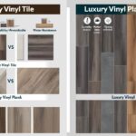 LVT vs LVP: Which Flooring Type Is Better?